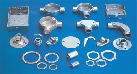 metal conduit box gromit|conduit box fittings.